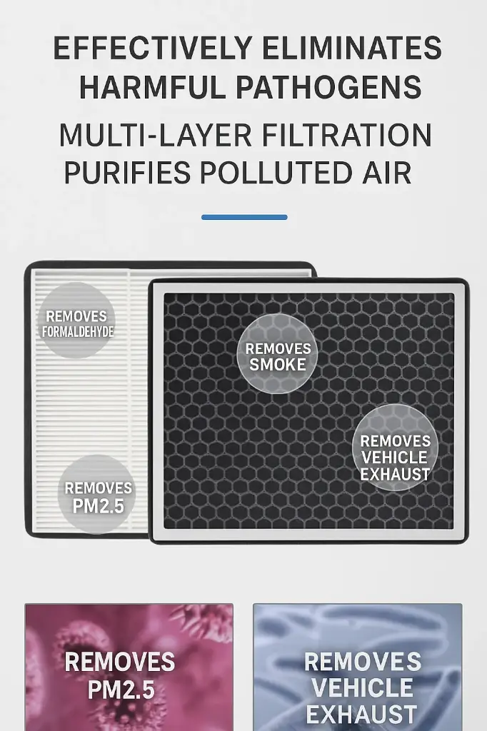 Automotive Aromatherapy Air Conditioning Filter Cartridge Activated Carbon N95 Anti Haze and Formaldehyde Filtration PM2.5 Air Filter Mesh